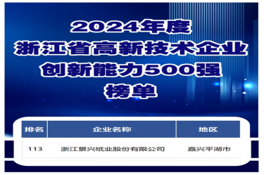 喜报！德信体育入选浙江省高新技术企业创新能力500强榜单