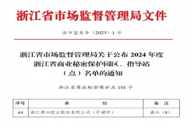 德信体育入选省级商业秘密保护点